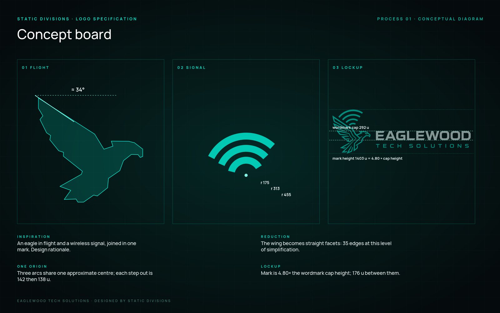 Concept board: flight geometry, signal arcs and lockup proportions, drawn from the mark